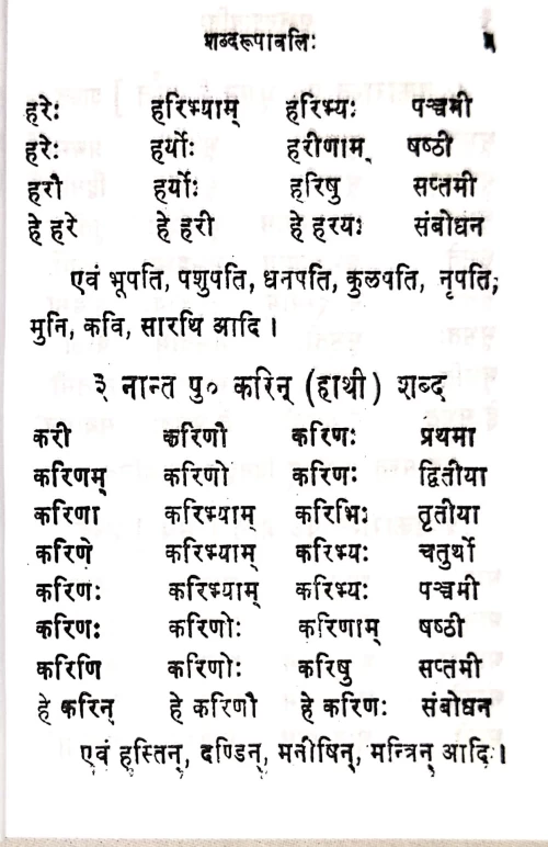 Shabda Rupavali (Saral)